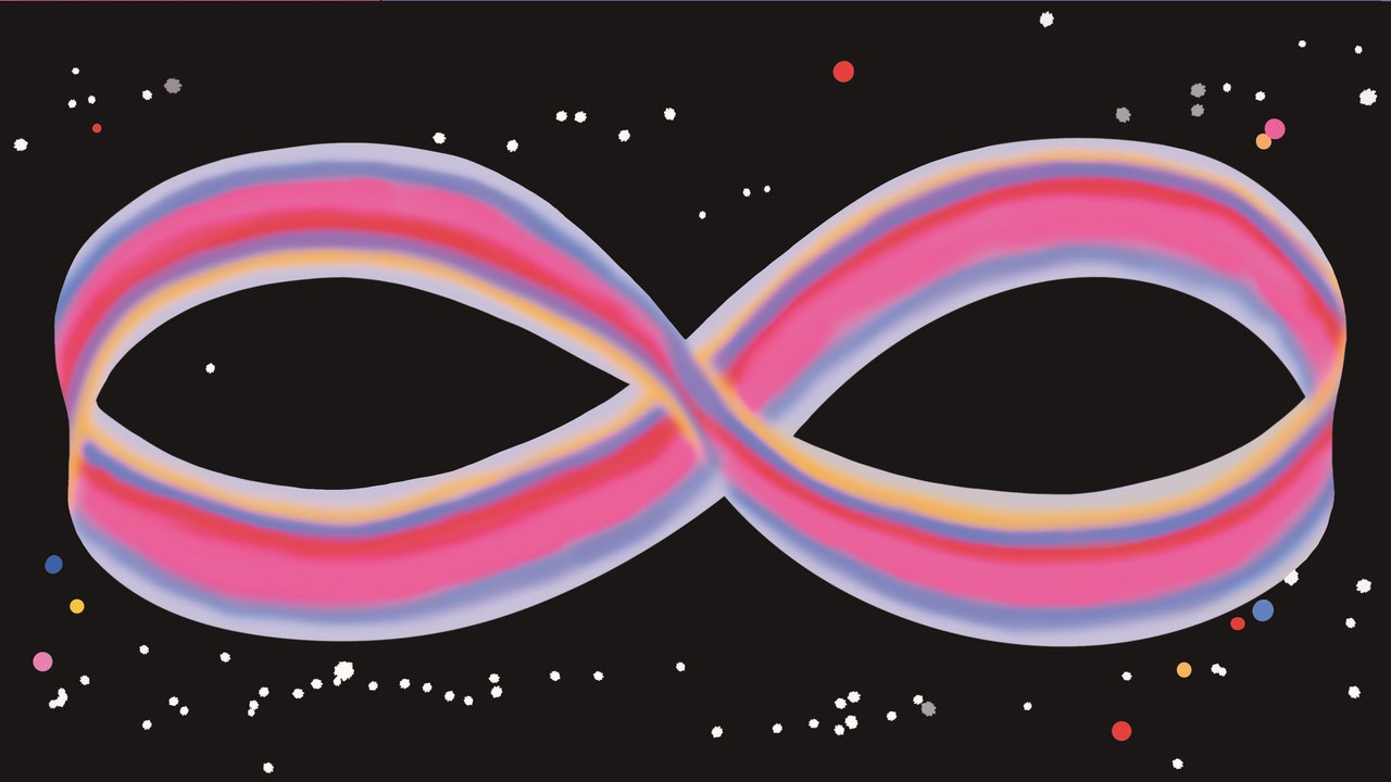 Joe Goddard : Critique de l’album Harmonics